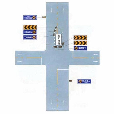 市区道路交叉口中心线附近施工