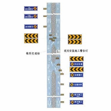 高速公路一侧施工，利用中央分隔带紧急开口绕行