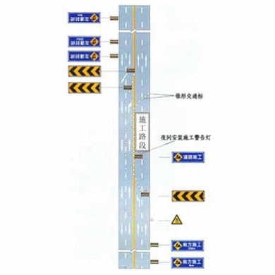 四车道以上道路一侧路面施工