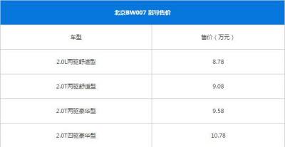 域胜007最新报价 域胜007起步价为8.28万