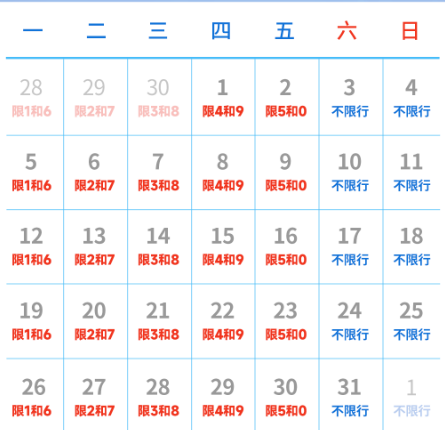 北京限号2022年12月最新限号